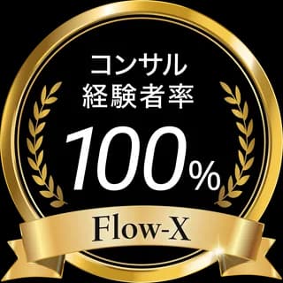コンサル経験者率 100%